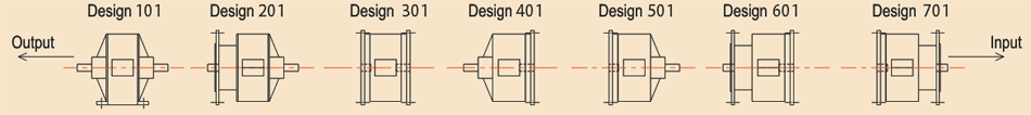 Flange Mounted Configuration Available