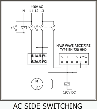AC SIDE SWITCHING