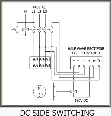 DC SIDE SWITCHING