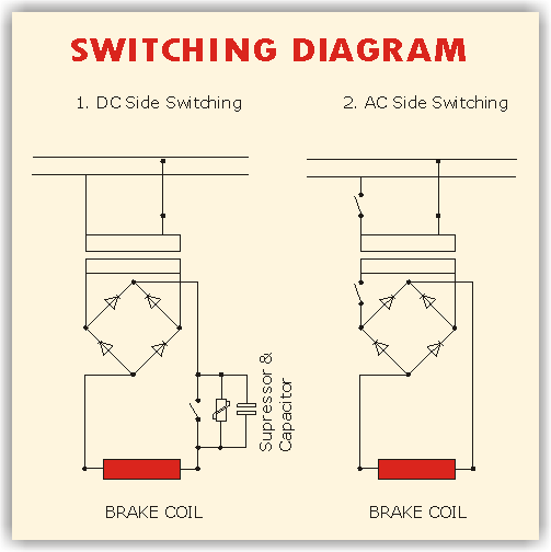 switching_diagram_2