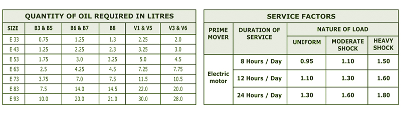 1Geared_motor