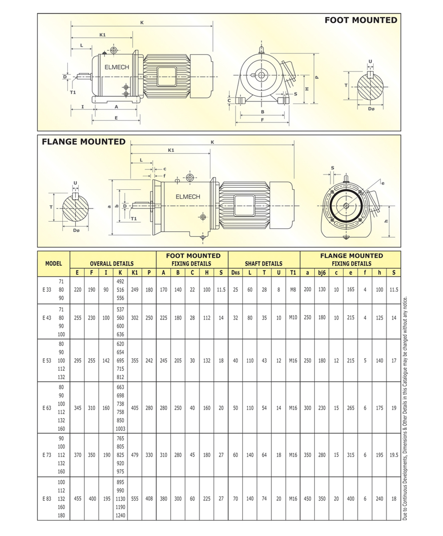 3Geared_motor