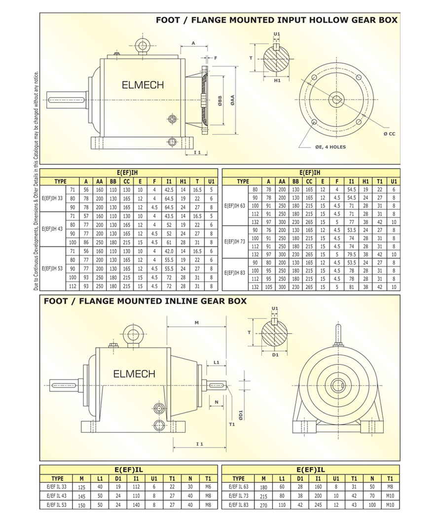 4Geared_motor