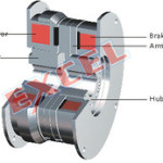 Electromagnetic Clutch brake Combination